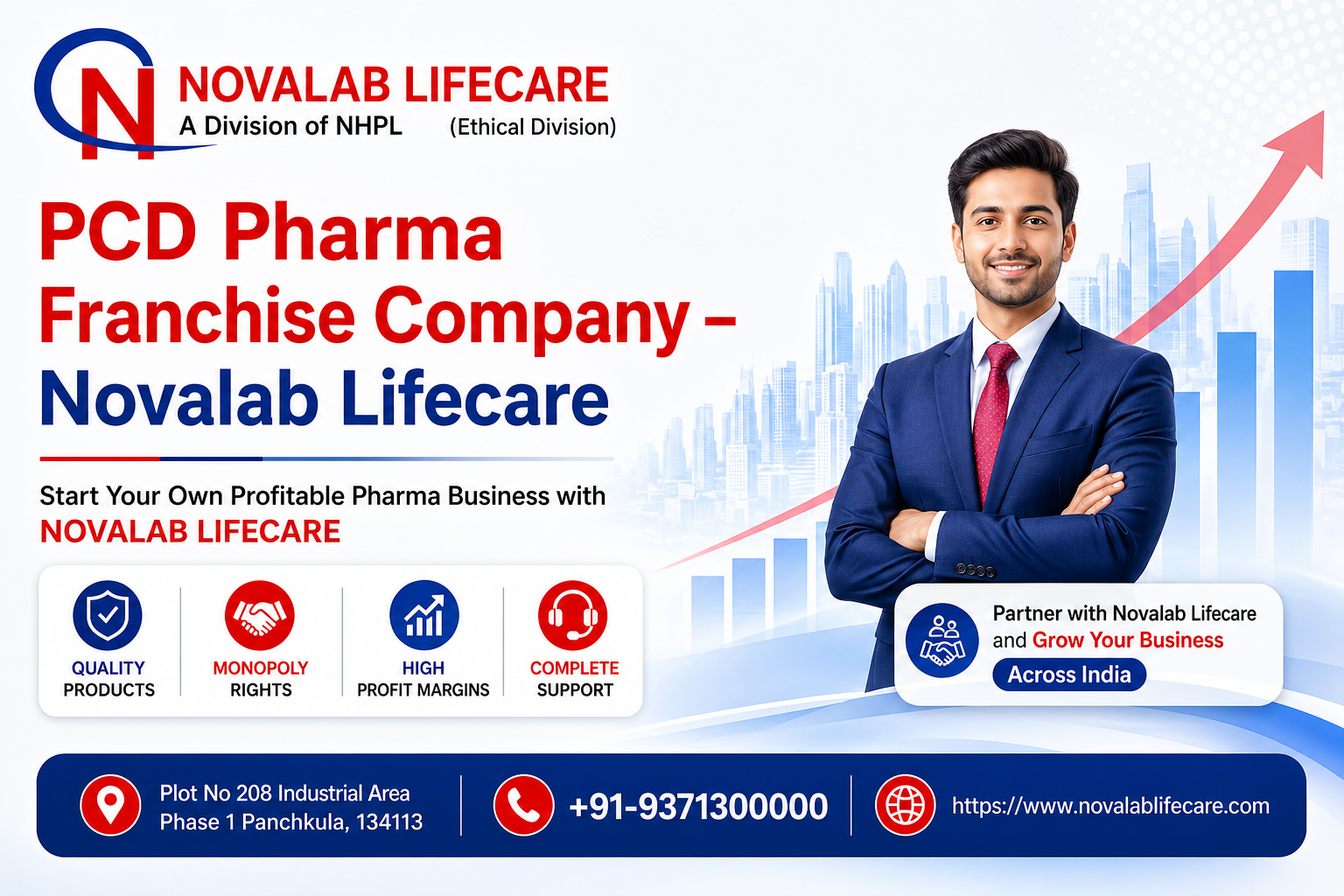 PCD Pharma Franchise Company: Why Novalab Lifecare Is a Trusted Partner for Pharma Business Growth PCD Pharma Franchise Company PCD Pharma Franchise Company: Why Novalab Lifecare Is a Trusted Partner for Pharma Business Growth
