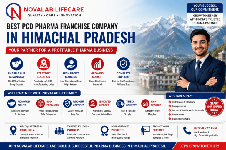 Pharma franchise opportunities in Himachal