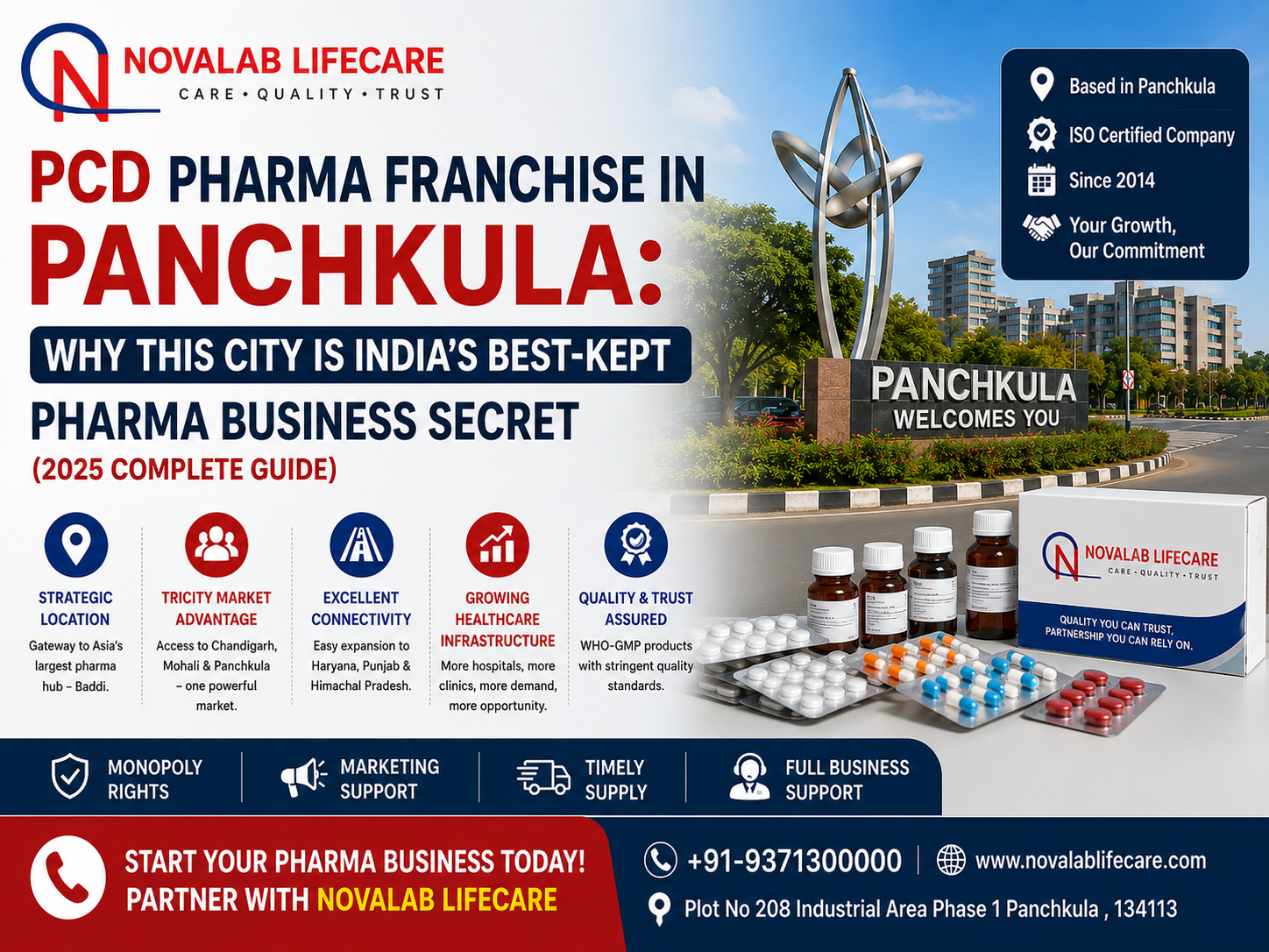 PCD Pharma Franchise in Panchkula: Why This City Is India's Best-Kept Pharma Business Secret (2026 Complete Guide) Pharma franchise opportunities in Panchkula