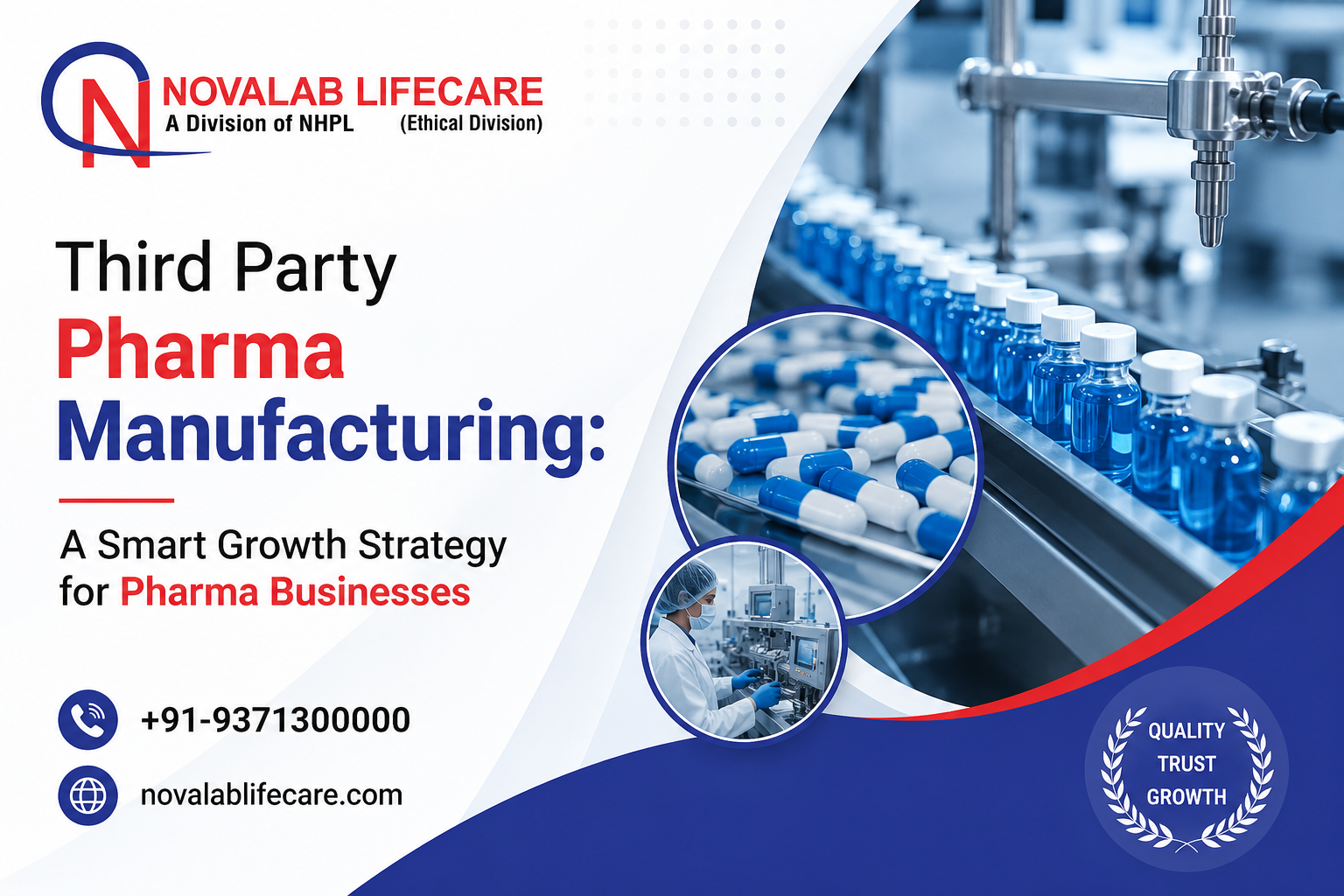 Third-Party Pharma Manufacturing