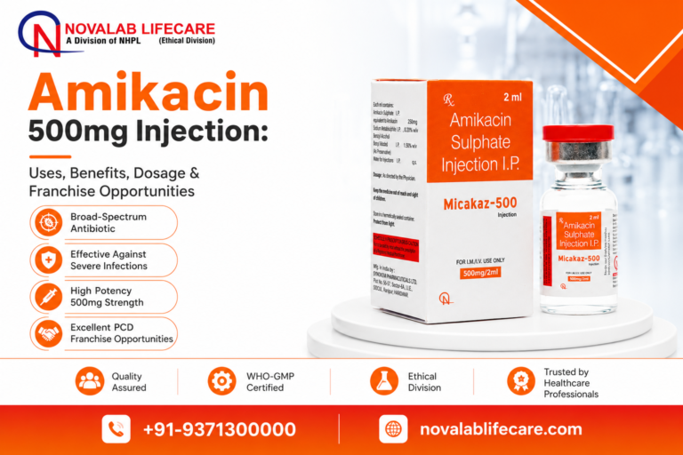 Amikacin 500mg Injection