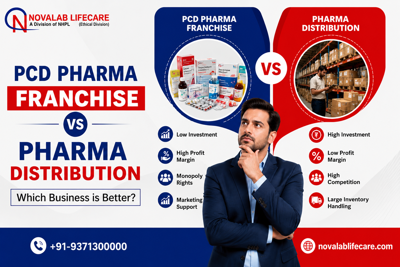 PCD Pharma Franchise vs Pharma Distribution